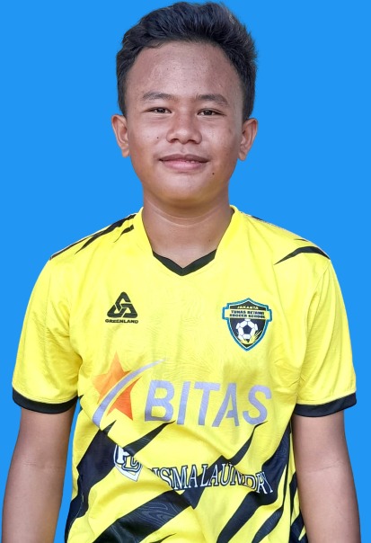 Muhammad Rizki Maulida
